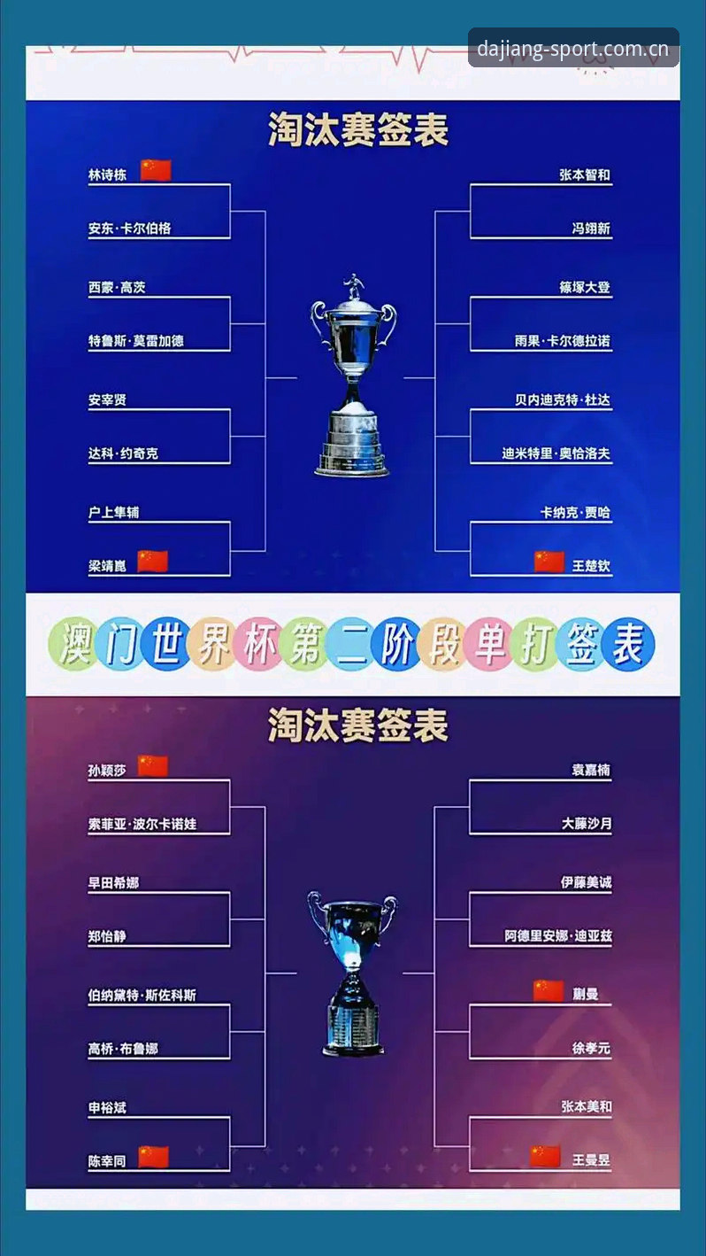 大江体育App下载 U17世界杯抽签结果解读:大江体育平台观赛实用指南